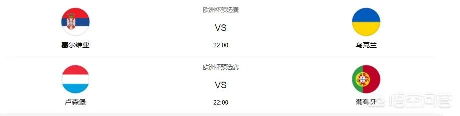 欧洲杯正赛24队已决出16队,你还希望哪支球队晋级?