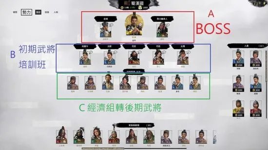 《三国全面战争》武将选择及加点推荐