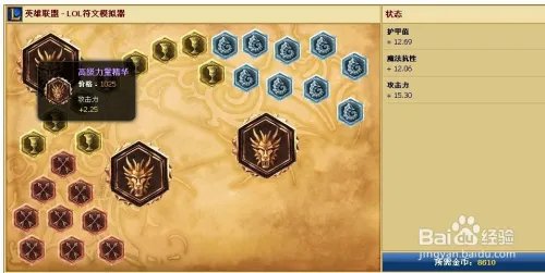 狗头符文天赋s4