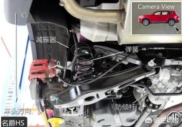 你对名爵HS的底盘有什么看法呢?