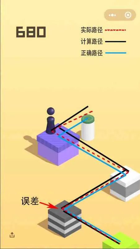 关于Python玩“跳一跳” iOS+Win 硬件实现的介绍?