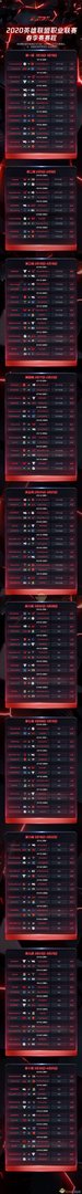 《LPL》S10赛程介绍