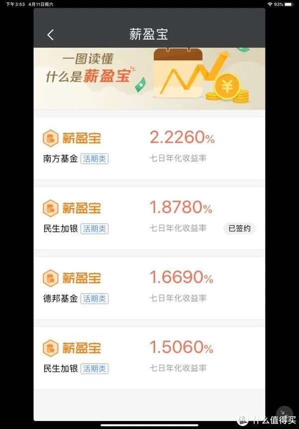 民生京东小金卡值不值得办?一篇统统告诉你