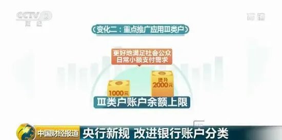 影响你的银行账户和移动支付央行规定新变化是什么?