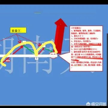 茅台突破800元后,会成为A股首支千元股票么?