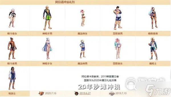 《dnf》2023夏日套装扮全职业外观效果