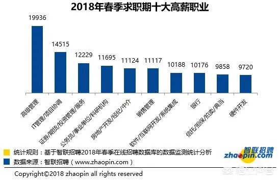 山东科技大学徐胜杰