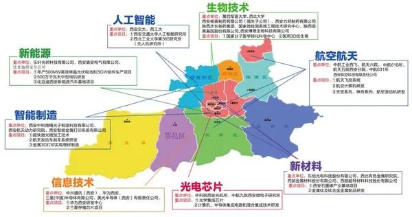 怎么看待西安硬科技大会?
