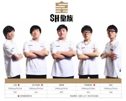 皇族战队老板