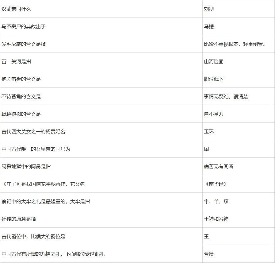 梦幻西游灯谜老人答题器2024