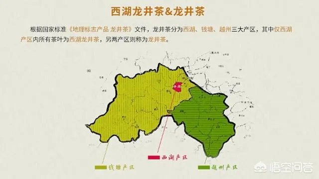 龙井茶的由来是什么?