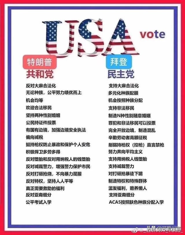 参议院多数党领袖为何力挺特朗普继续上诉?