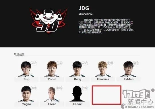 LOL官网失误泄露信息,EDG战队确认有3个上单,对此你怎么看?