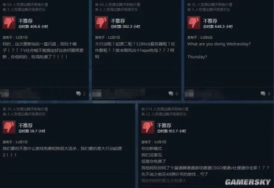 《CS:GO》爆发大量差评:玩家不满游戏免费 担心外挂泛滥