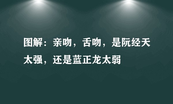 图解：亲吻，舌吻，是阮经天太强，还是蓝正龙太弱
