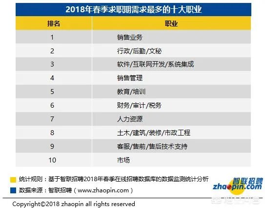 山东科技大学徐胜杰