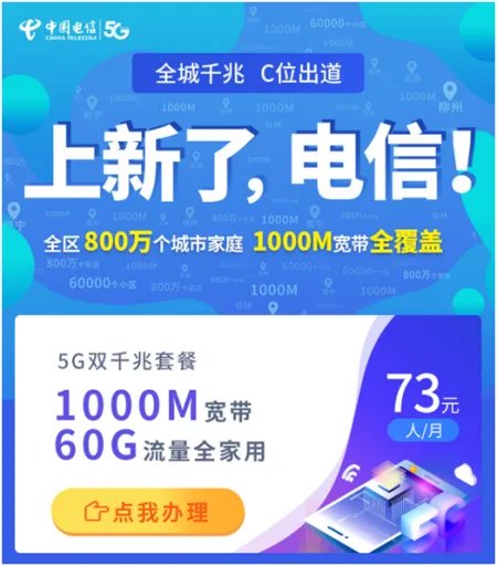 电信宽带业务鉴权失败GD通过CT不通过是什么意思？