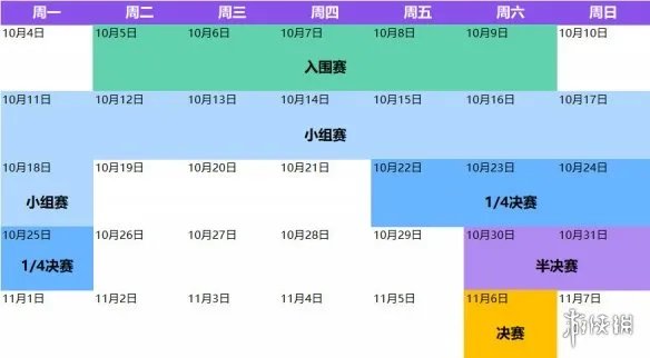 《英雄联盟》lol全球总决赛2021赛程介绍 全球总决赛2021赛程