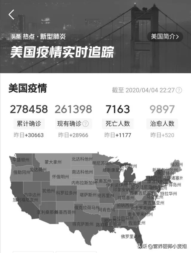 美国新冠病毒确诊那么多人,为啥死亡率那么低?说明了什么?