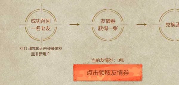 cf回归活动怎么邀请?