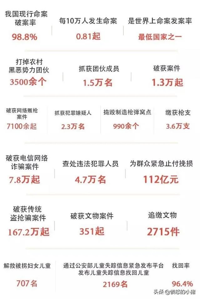 如何看待郑州出现拉杆箱女尸,现在社会人们的生命安全是否能被很好地保障?