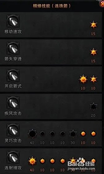 斗战神玉狐战熊系刷图加点2021