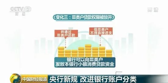 影响你的银行账户和移动支付央行规定新变化是什么?