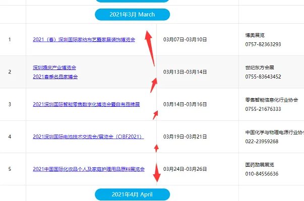 深圳会展中心2021年展会排期表在哪里可以看？
