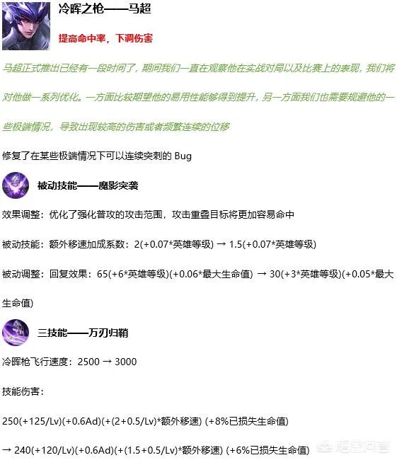 王者荣耀S17赛季11名英雄调整,谁强谁弱,谁能成为版本黑马?