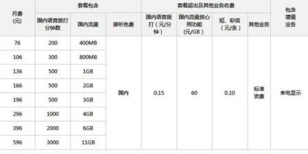 久而久2019最新视频动漫视频