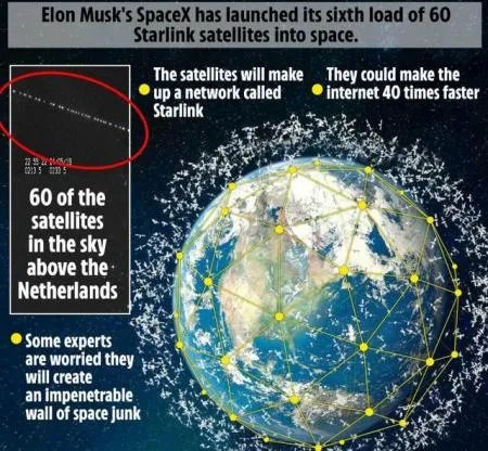 美国星链
