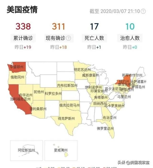 如何看待美国加州因新冠疫情影响进入紧急状态下,约27000人参赛的洛杉矶马拉松依旧正常举行?