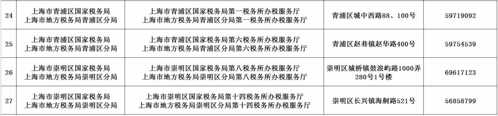 上海税务通办