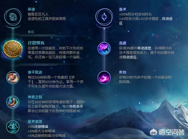 关于索拉卡上单问题?