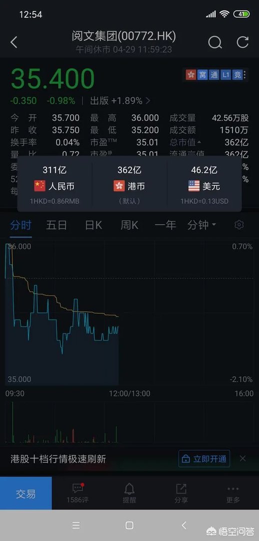 如果阿里巴巴收购魅族,魅族会迎来什么样的发展?
