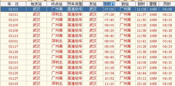 最新武广高铁时刻表查询