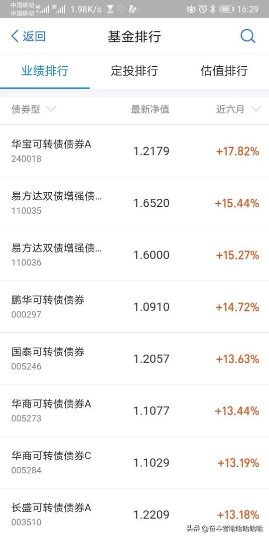 投资7万一个月