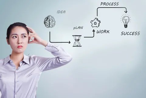 工程款申请流程，工程款支付申请需要什么资料？