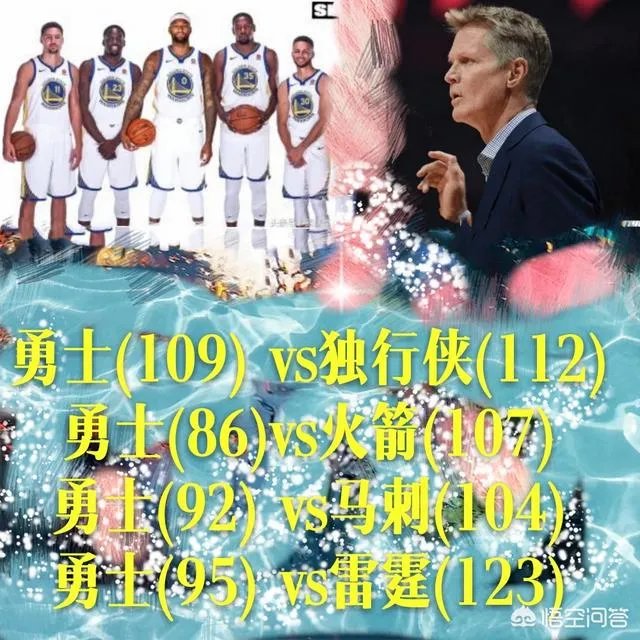 勇士经历了科尔时代的首次四连败,你觉得这个锅该谁背?