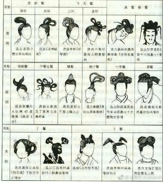 听说最近《醉玲珑》很火,你们觉得好看吗?