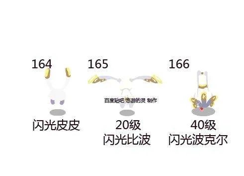 赛尔号怎么抓闪光皮皮,现在的闪光皮皮是不是绝版了啊?怎么等了半天也没出来,刷也刷不出来,到底怎么弄