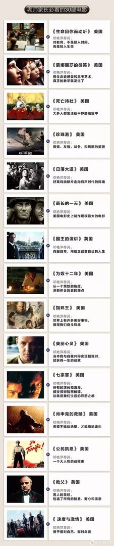 一生必看的60部经典电影推荐！