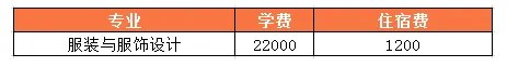 升本院校介绍——南开大学滨海学院