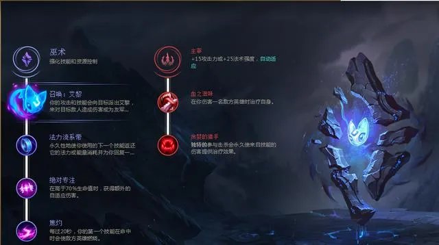 提莫怎么出装呀?