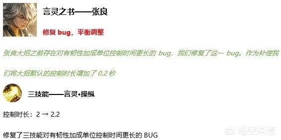 王者荣耀S17赛季11名英雄调整,谁强谁弱,谁能成为版本黑马?