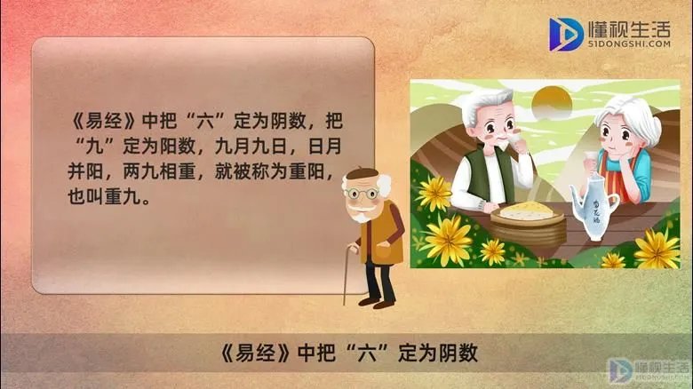 重阳节的来历