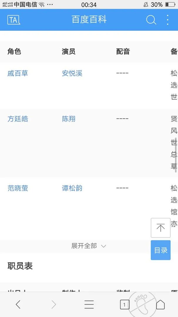 百度百科到底可信吗?