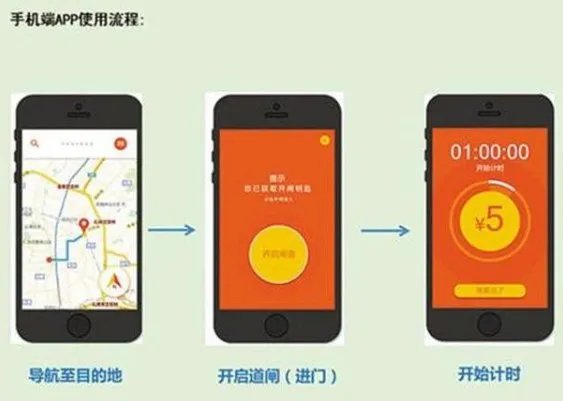 开发个APP要多少钱?APP定制开发多少钱