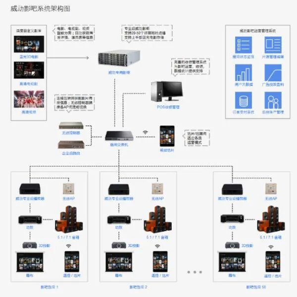 私人服务器的定义