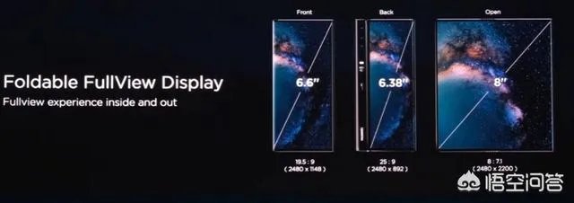 三星电池问题后又出折叠碎屏,华为优势是否又更胜一筹?